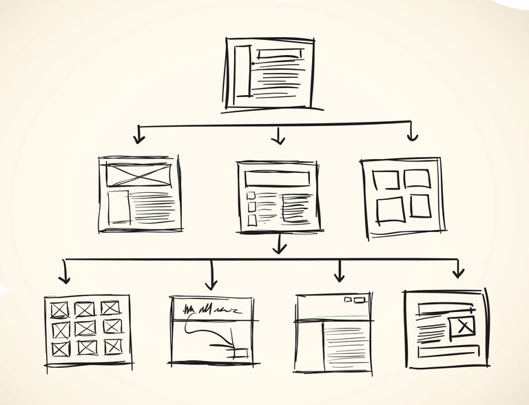 SiteMap Conceptual Drawing